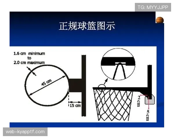 全面解读篮球持球规则的具体定义及比赛中违例判定标准