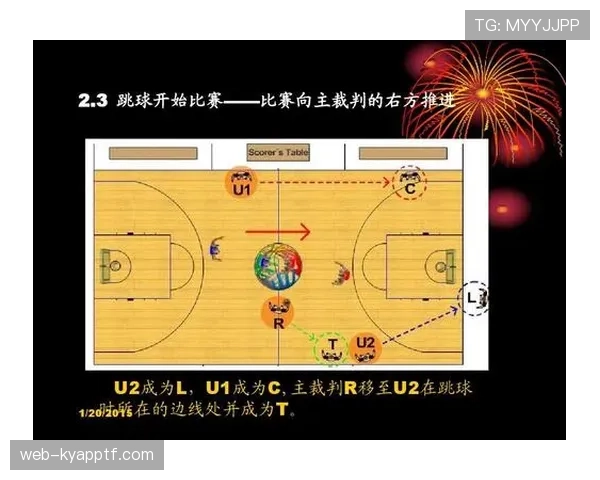 裁判视角下篮球防守位置规则合法站位的判定核心要素