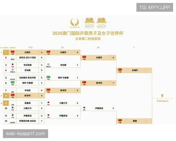 2026世界杯小组第三怎么出线详细规则及成绩最好的8支队伍晋级条件
