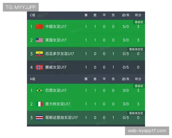 世界杯C组晋级预测:谁最有希望进入16强